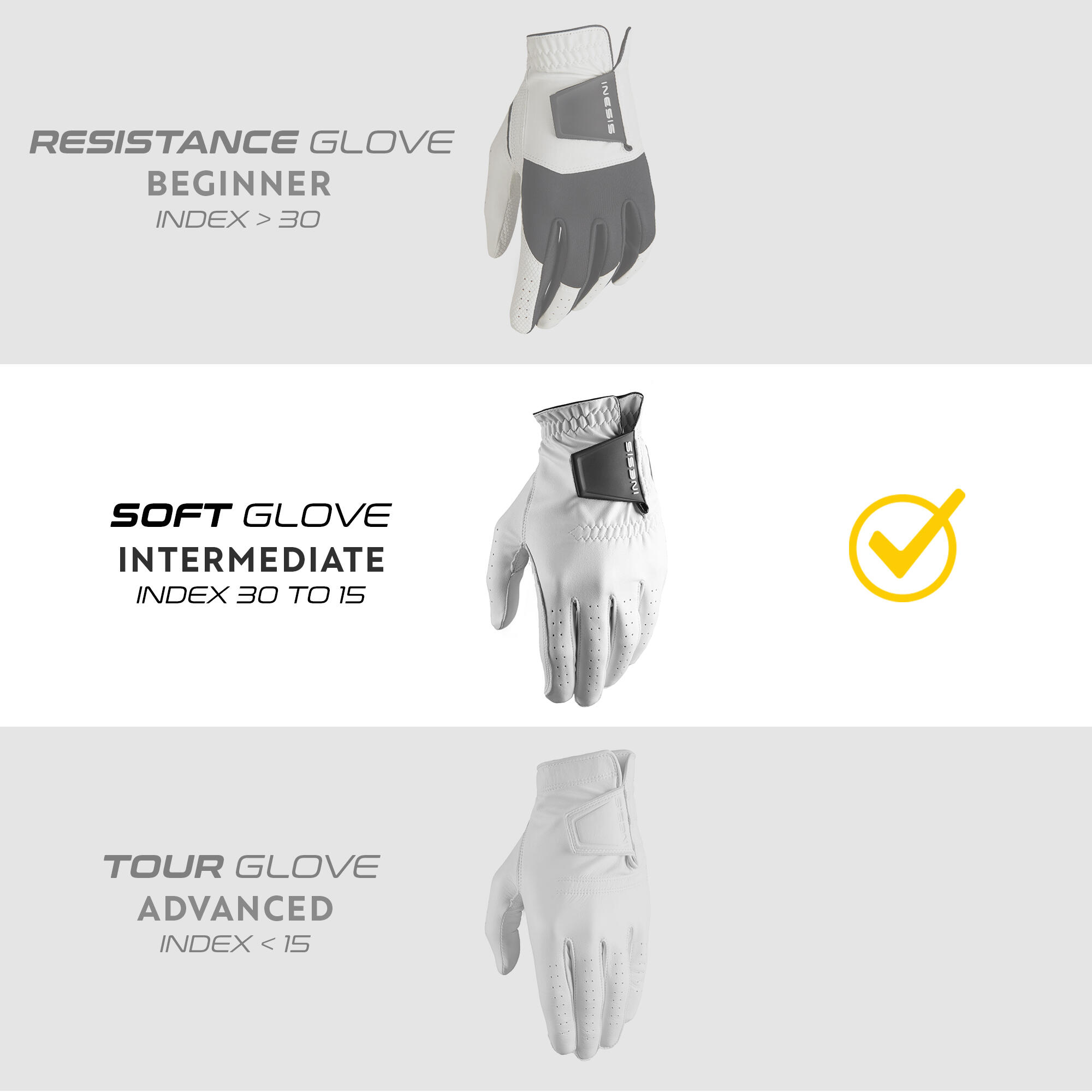 Men’s RH Golf Glove - Soft 500 White - INESIS