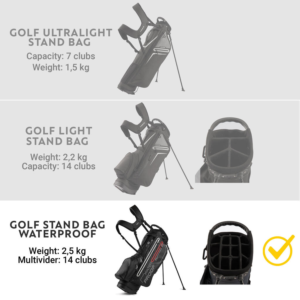 GOLF STAND BAG WATERPROOF – INESIS LIGHT BLUE