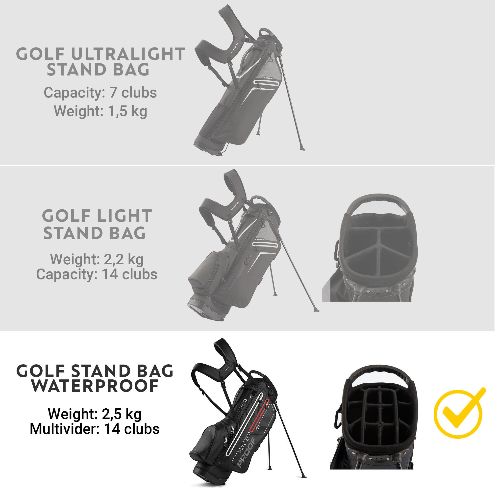 Golf stand bag waterproof – INESIS light blue 5/9