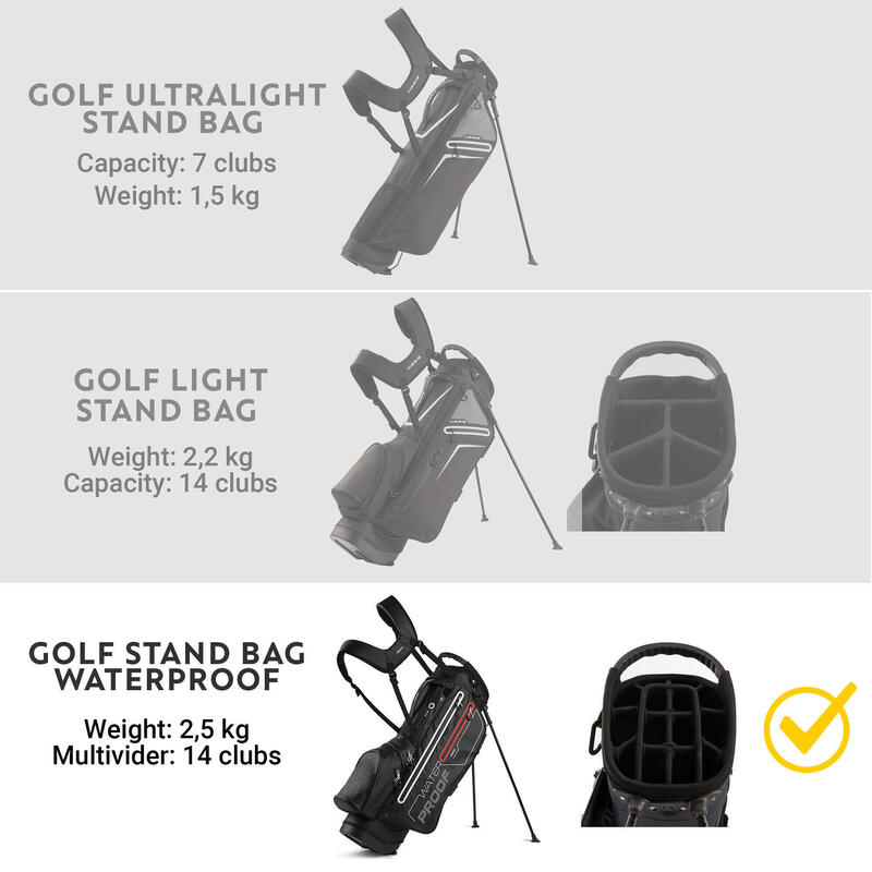 Sac golf trépied waterproof – INESIS Light noir