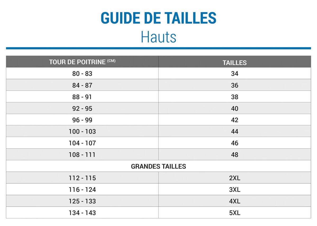 Guide des tailles décathlon hotsell