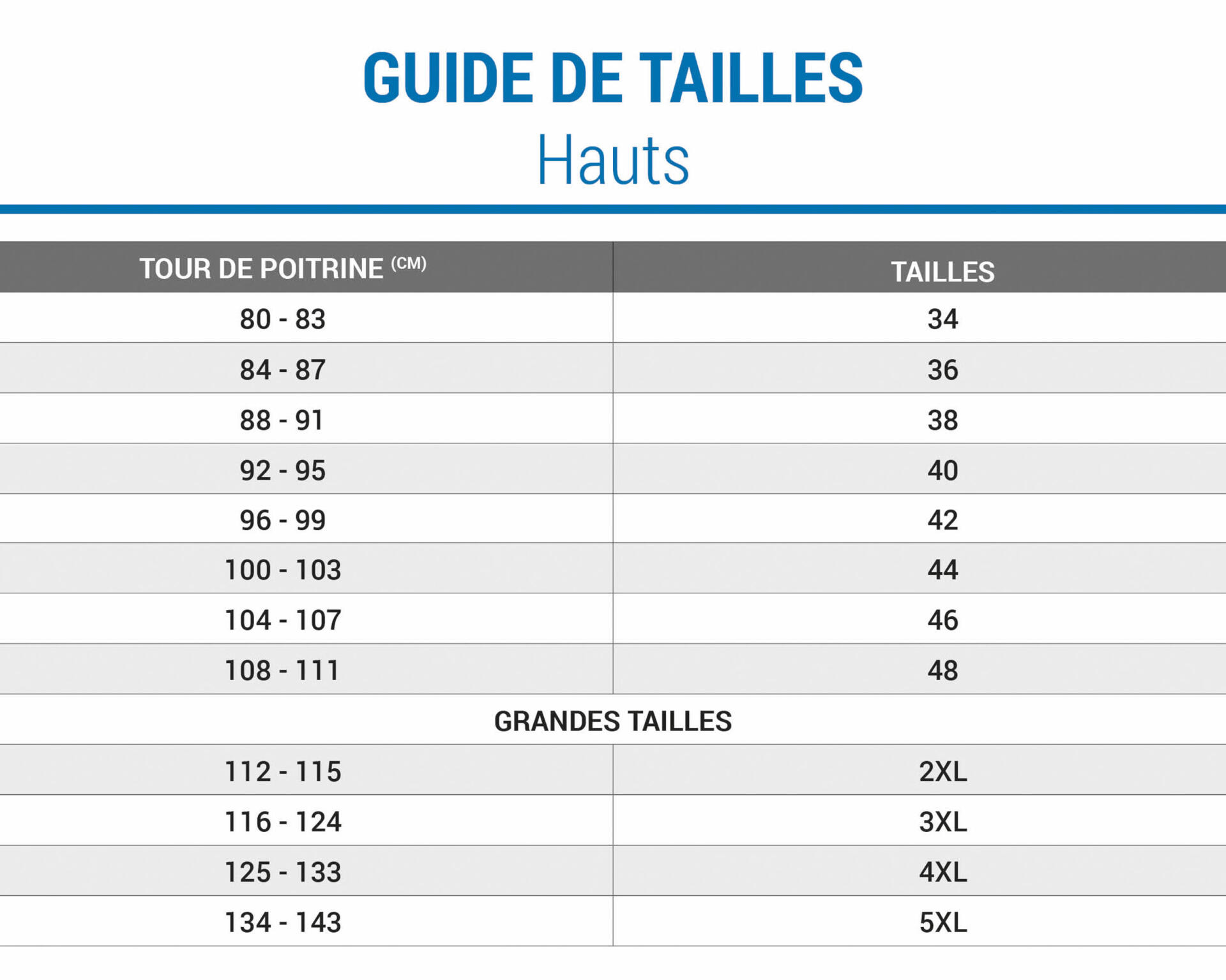 Comment bien choisir sa taille de vêtement de- sport