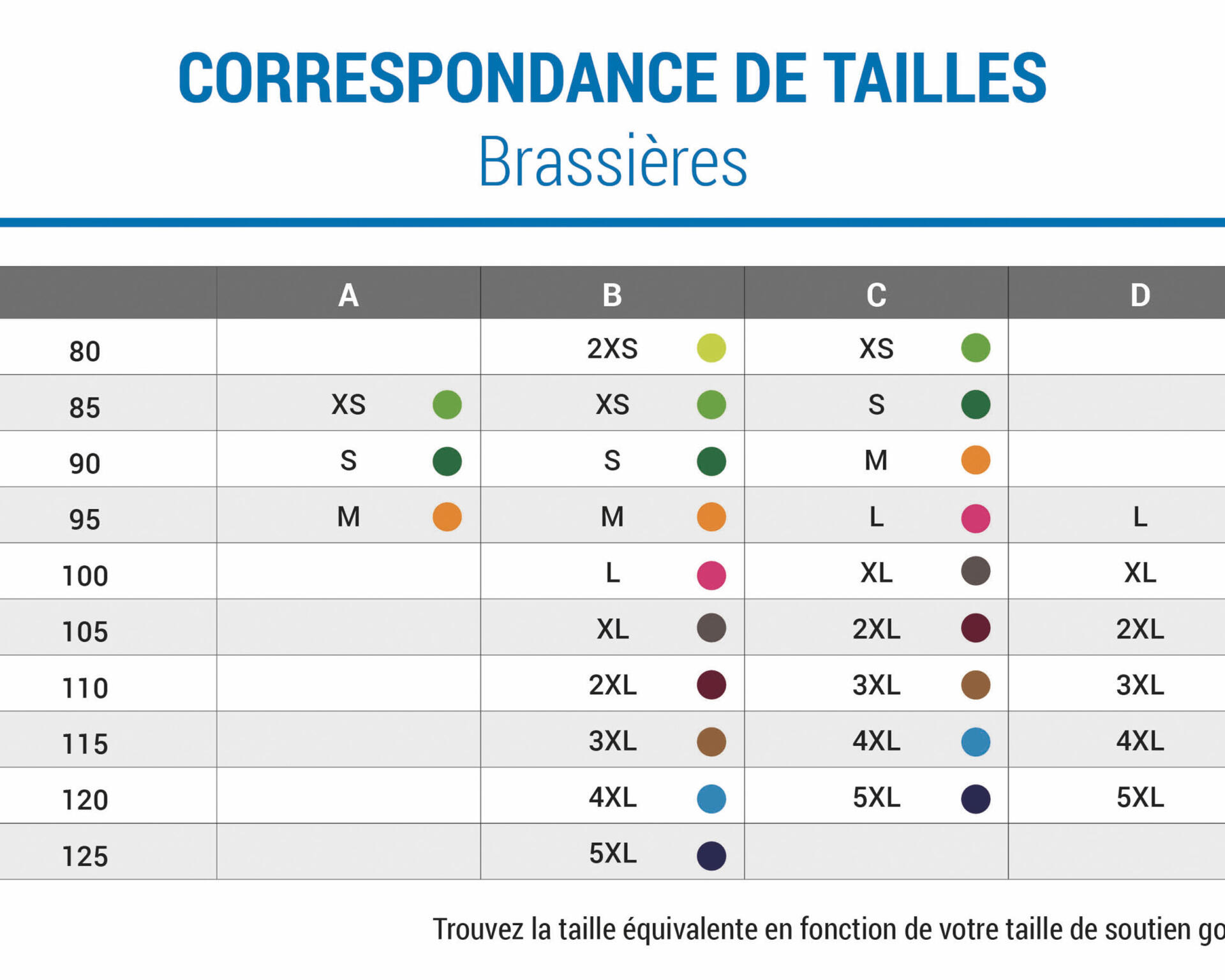 3ÈME ÉTAPE: TROUVEZ LA BONNE TAILLE GRÂCE AU GUIDE DE TAILLES