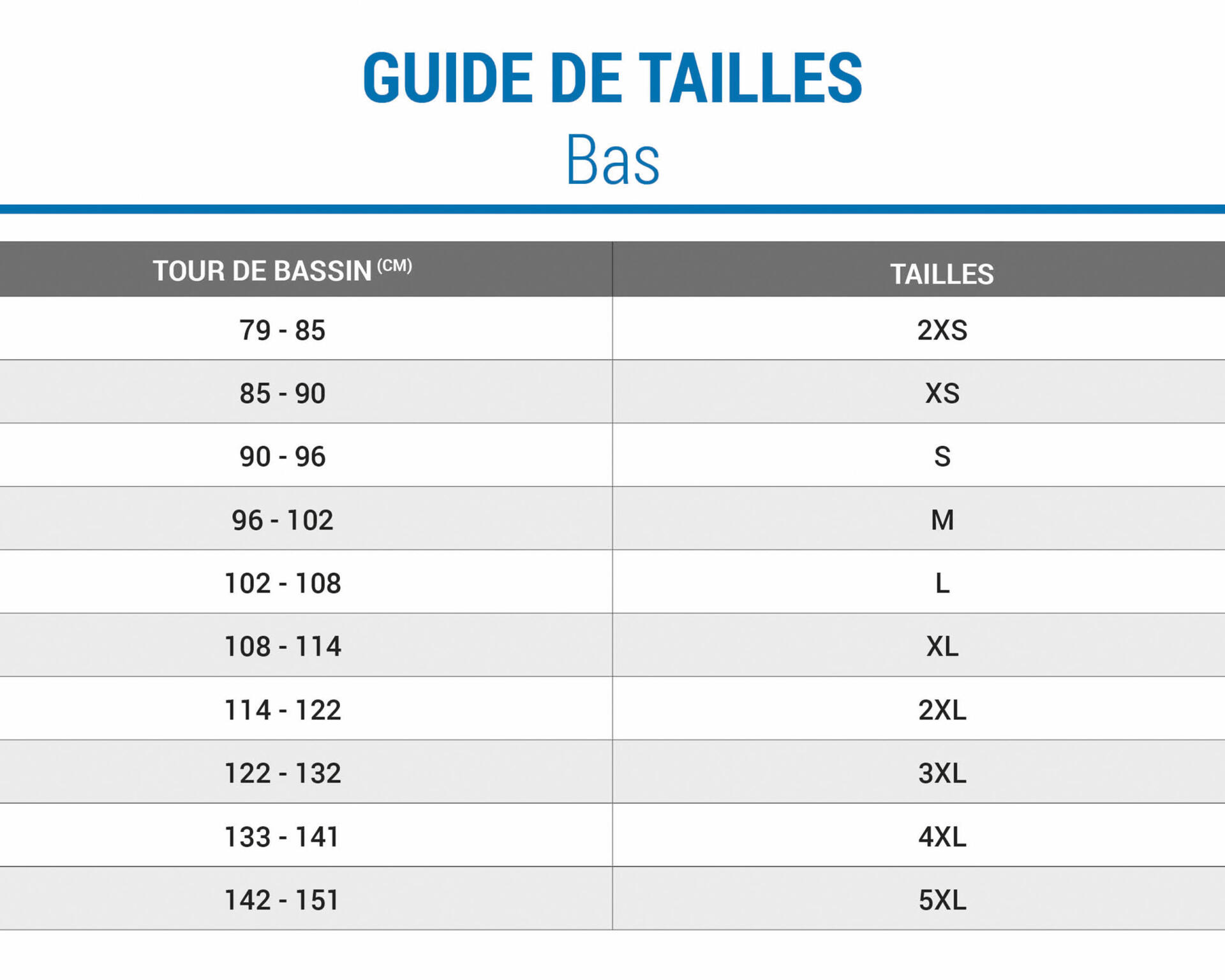 Comment bien choisir sa taille de vêtement de- sport