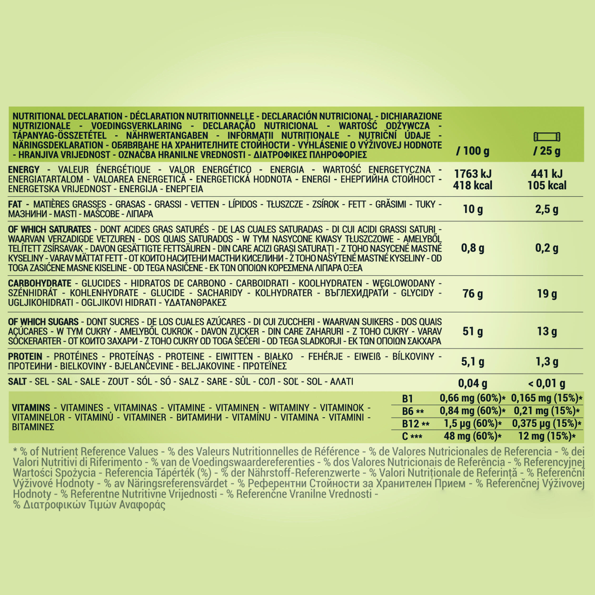 TORRONE ENERGETICO 12x25g 4/4