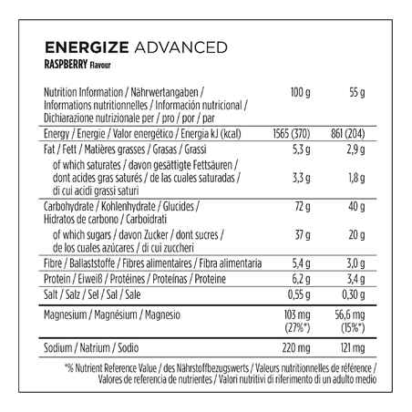 Energieriegel Powerbar Energize C2max Himbeere 3 × 55 g