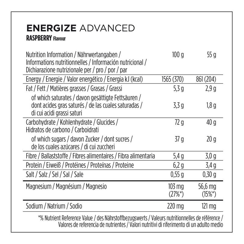 Barrita Energética Energize C2max Powerbar Frambuesa 3 x 55 g