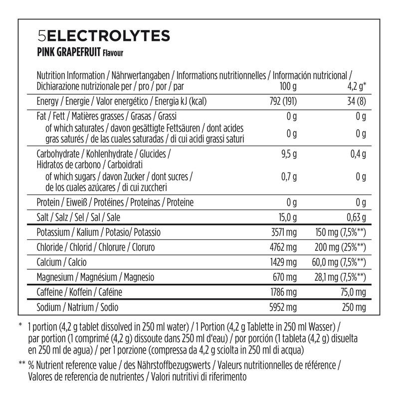 Bebida Electrolitos 10 Tabletas Pomelo (75 mg Cafeína)