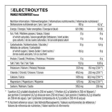 Electrolyte Drink Tablets 10x4.2g Mango