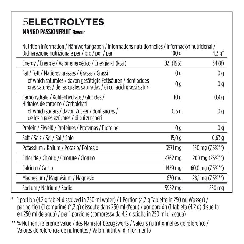 Rozpustný nápoj s elektrolyty v tabletách mango 10 × 4,2 g