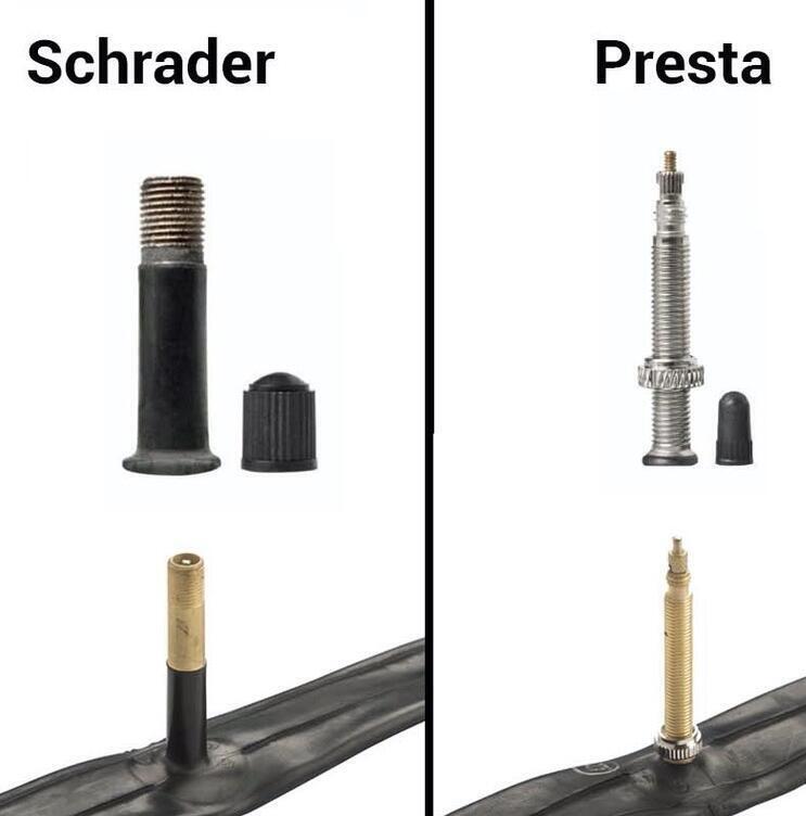 BEI PROBLEMEN