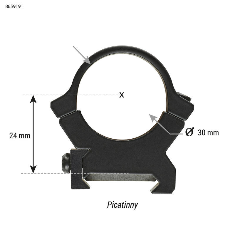 COLLIERS LUNETTE LEUPOLD PRW2 30mm