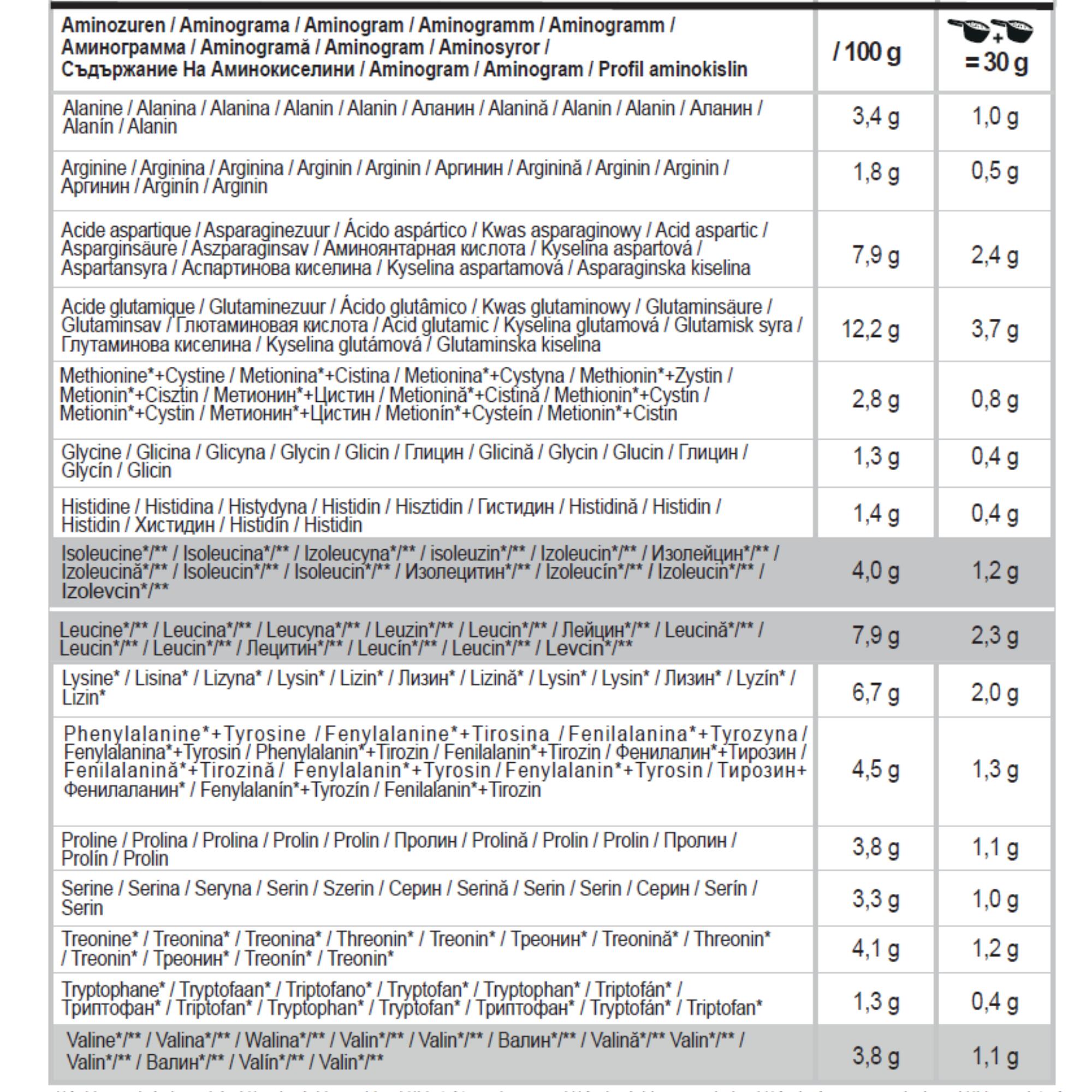 Whey Protein Chocolate 500 g 3/3