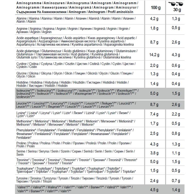 Tejsavófehérje, izolátum, karamell, 900 g