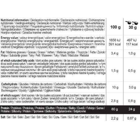 Išrūgų baltymų izoliatas, 900 g, ribotas leidimas, karamelės skonio