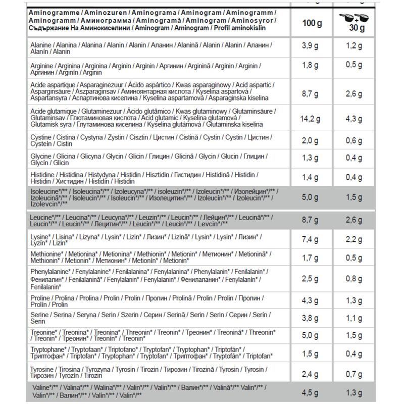 Odżywka białkowa Whey Protein Isolate waniliowa 900 g