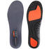 R300 insoles