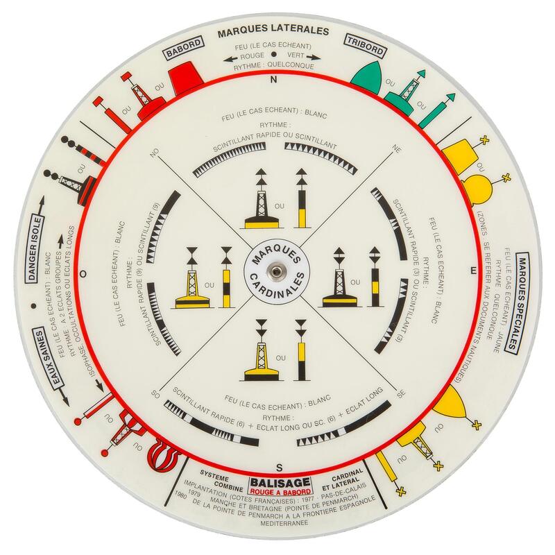 Disque des signaux maritimes bateau en français