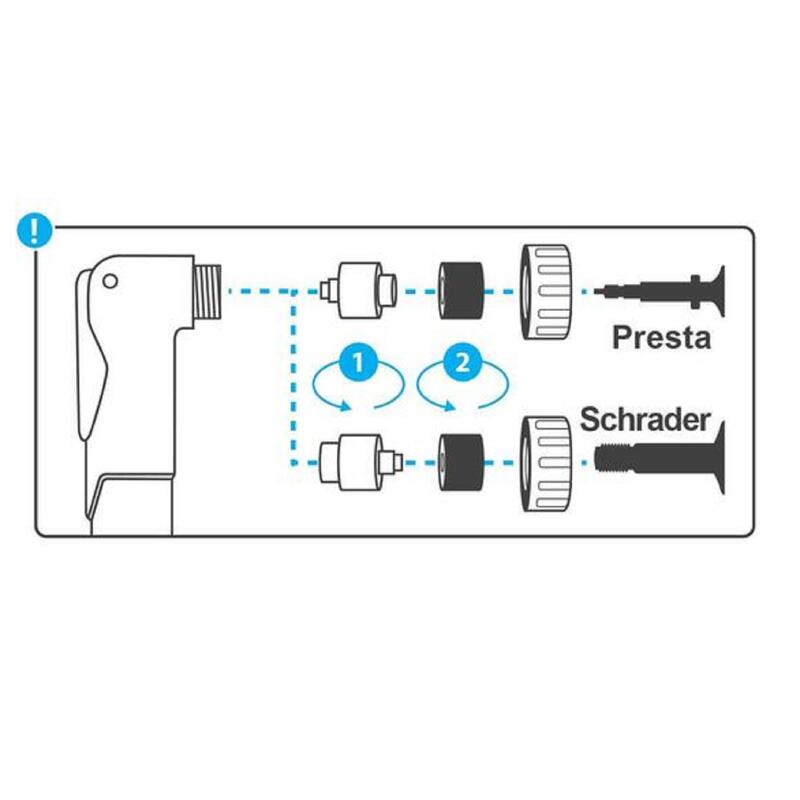 Reparaturset Pumpenkopf Handpumpe 100 schwarz