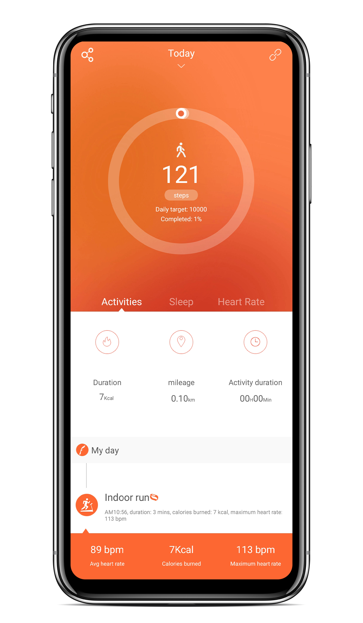 2. WARUM SCHEINT MEINE HERZFREQUENZ UNGENAU ZU SEIN?