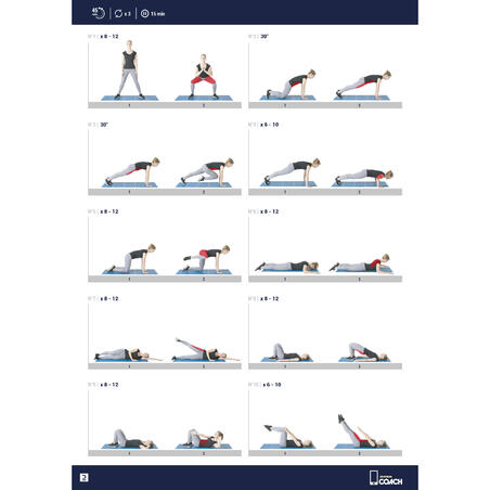 Килимок для фітнесу V2 Tone складаний розмір S зелений