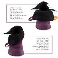 Baby Snow Boots, Baby Après-Ski WARM Purple and Turquoise