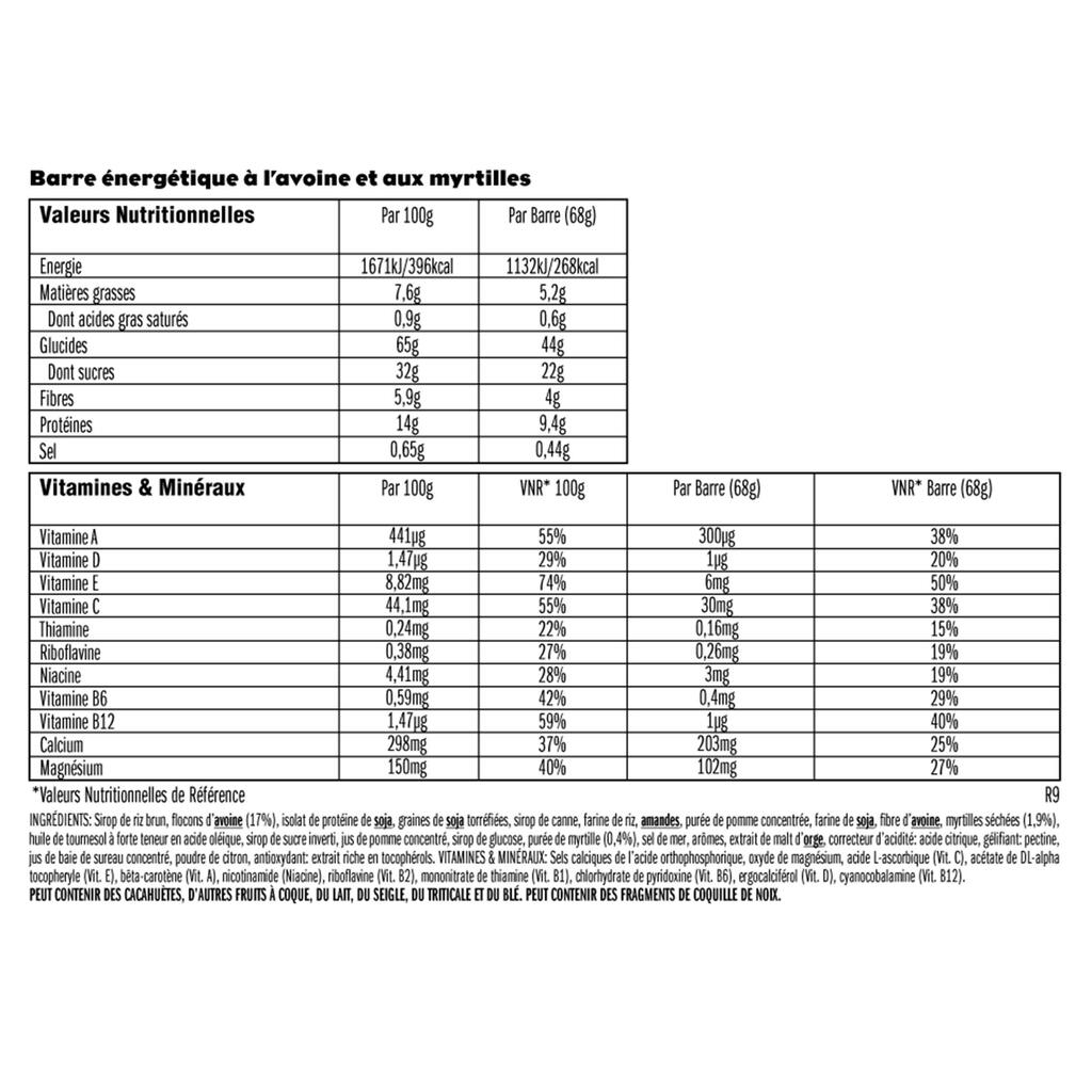 Mustikamaitseline energiabatoon Clif Bar, 12 tk (68 g)