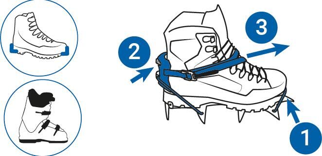 fitting your crampons