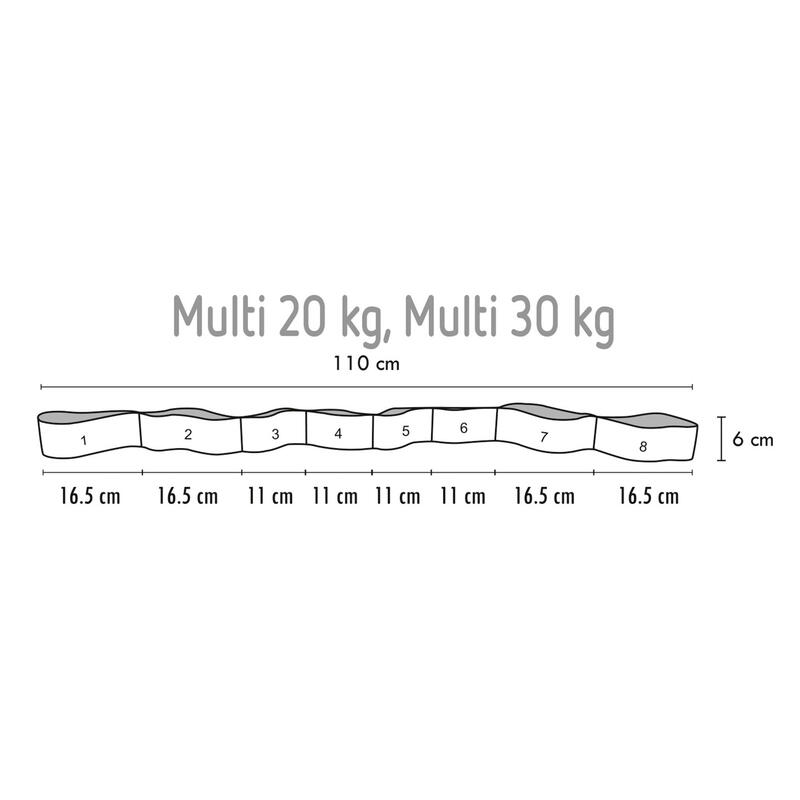 ÉLASTIQUE SVELTUS INDÉCHIRABLE ET MADE IN FRANCE - FITNESS CROSS TRAINING 20 KG