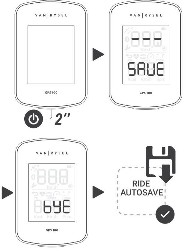 VAN RYSEL GPS 100 notice reparation