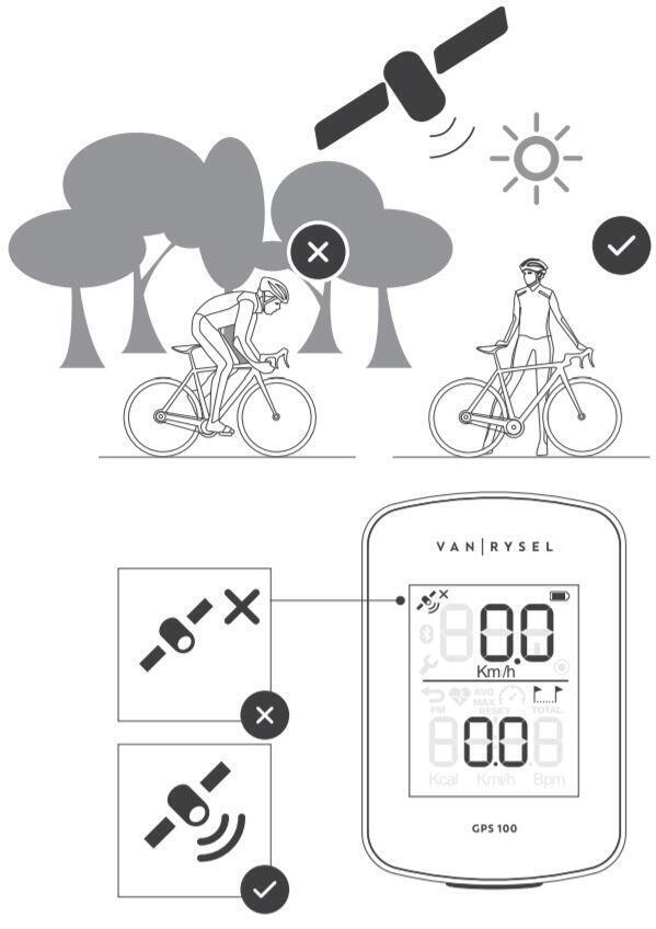 Cuentakilómetros GPS bici Van Rysel 100