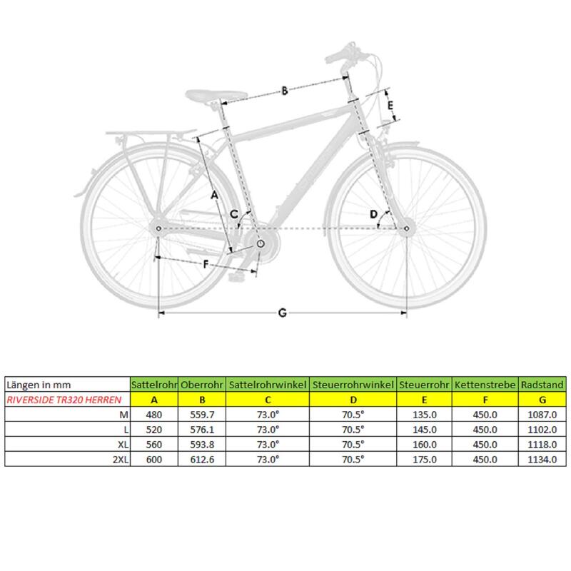 Trekkingrad 28 Zoll Riverside 320 TR Herren