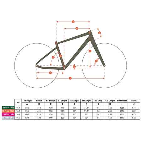 Frame Touring 920 V2