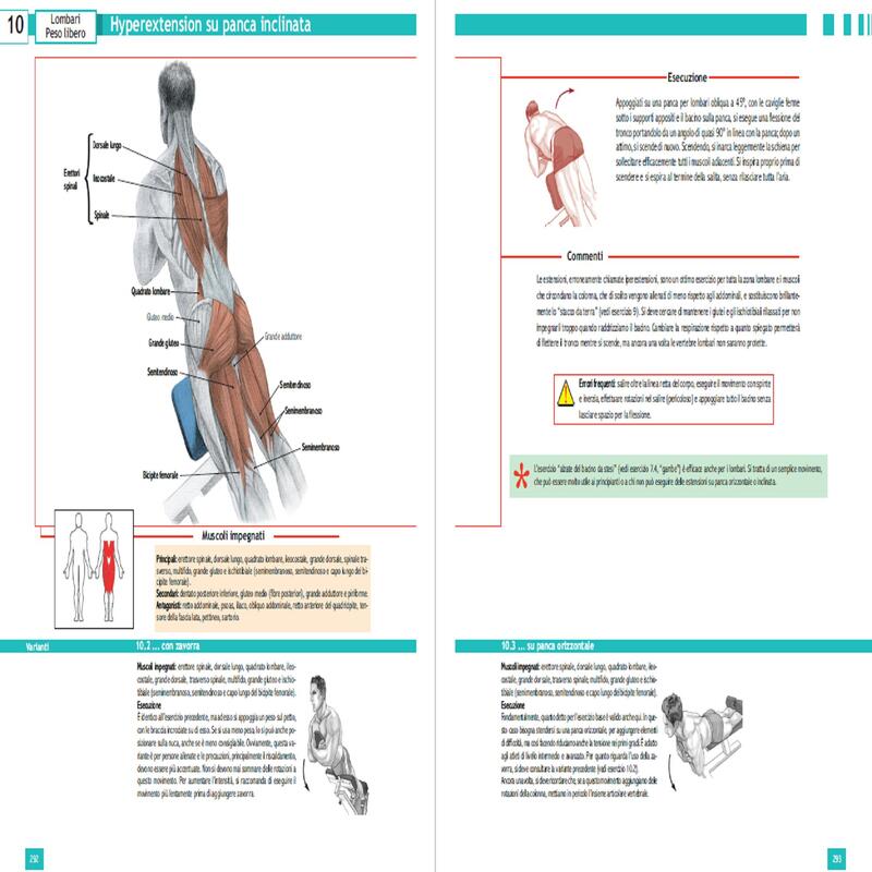 Enciclopedia degli esercizi di muscolazione