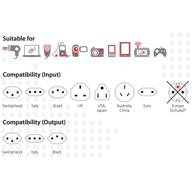 Reiseadapter USB - Skross Welt für Schweiz, Italien, Brasilien 