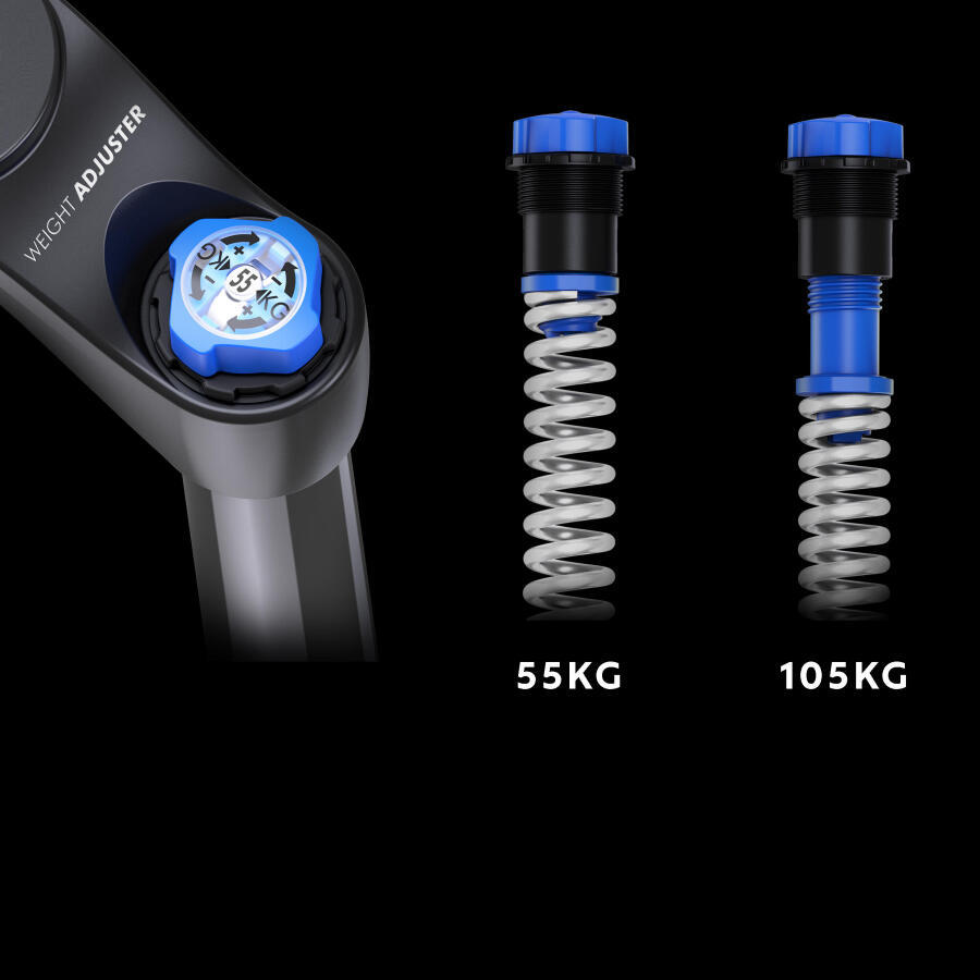 Réglage suspension vtt rockrider hot sale
