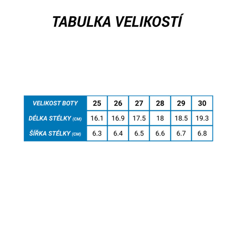 Dětské boty I Move 550 námořnicky modré vel. 25 až 30