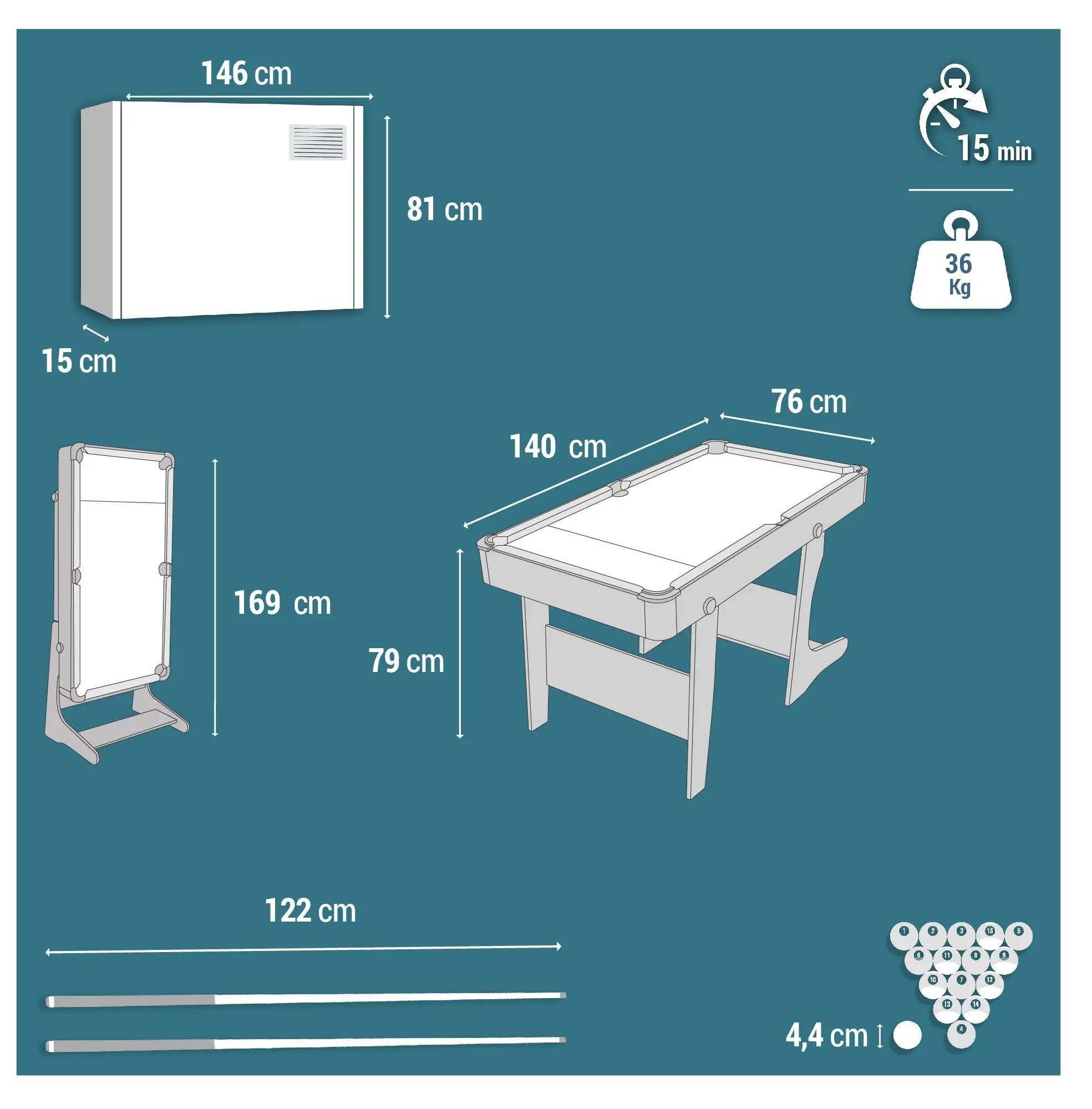 BT 500 Sizing