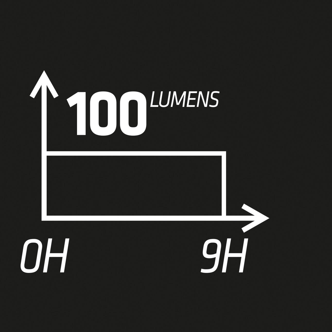 RUNLIGHT 900 USB PECTORAL RUNNING LIGHT Decathlon