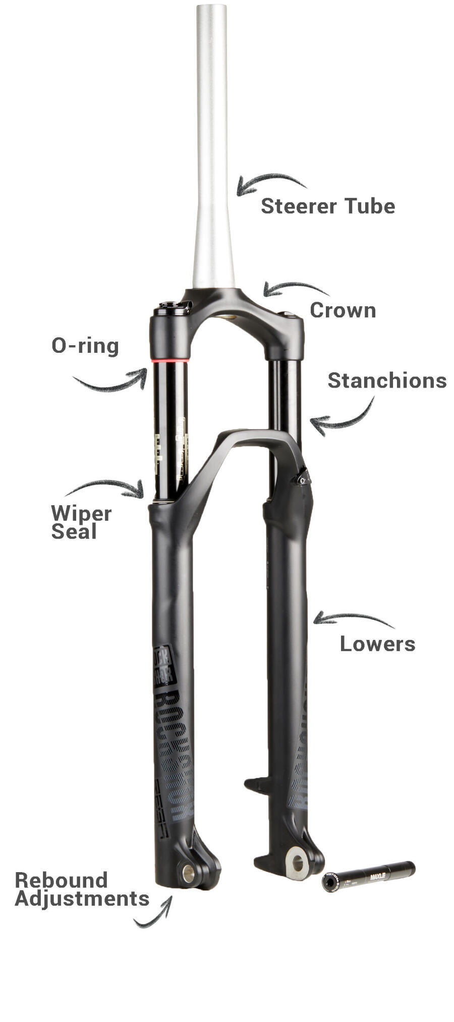 Mtb 2025 shock tuning