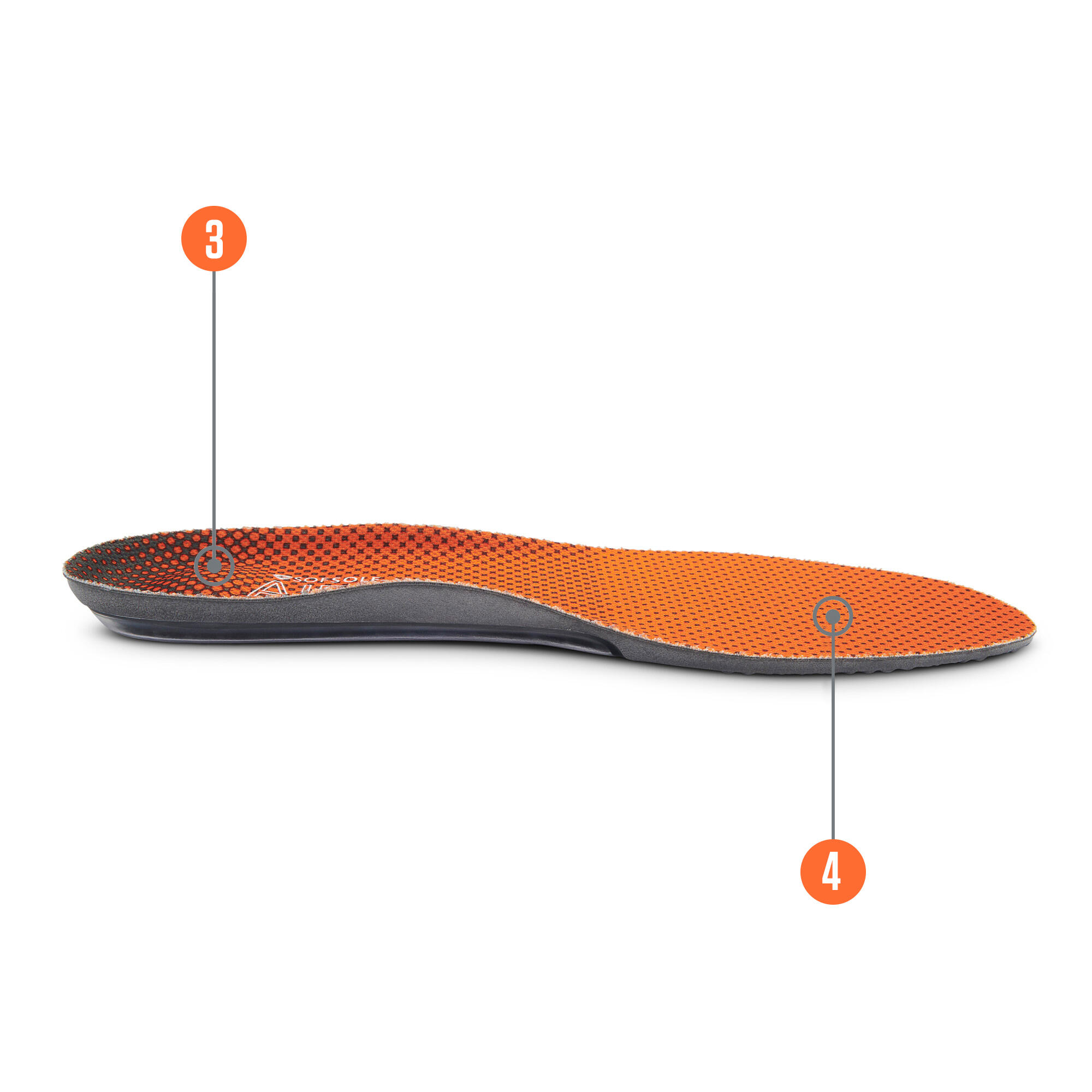 AIRR SOFSOLE cushioning insole 4/4