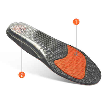 AIRR SOFSOLE cushioning insole