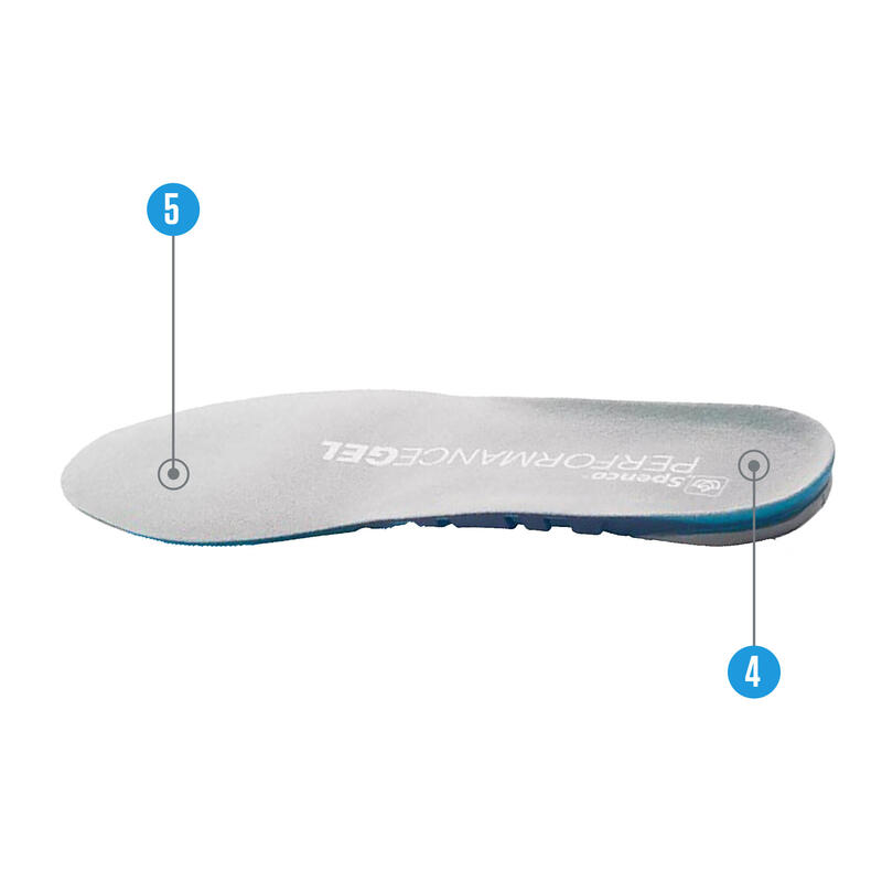 Gel Insoles Performance IRONMAN Decathlon