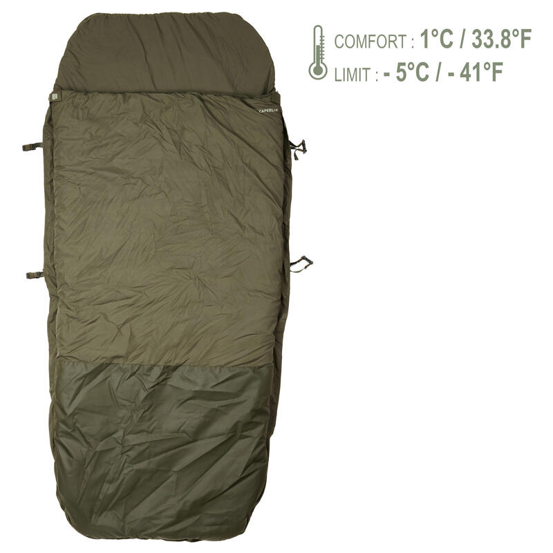 Sacos de dormir carpfishing las estaciones |