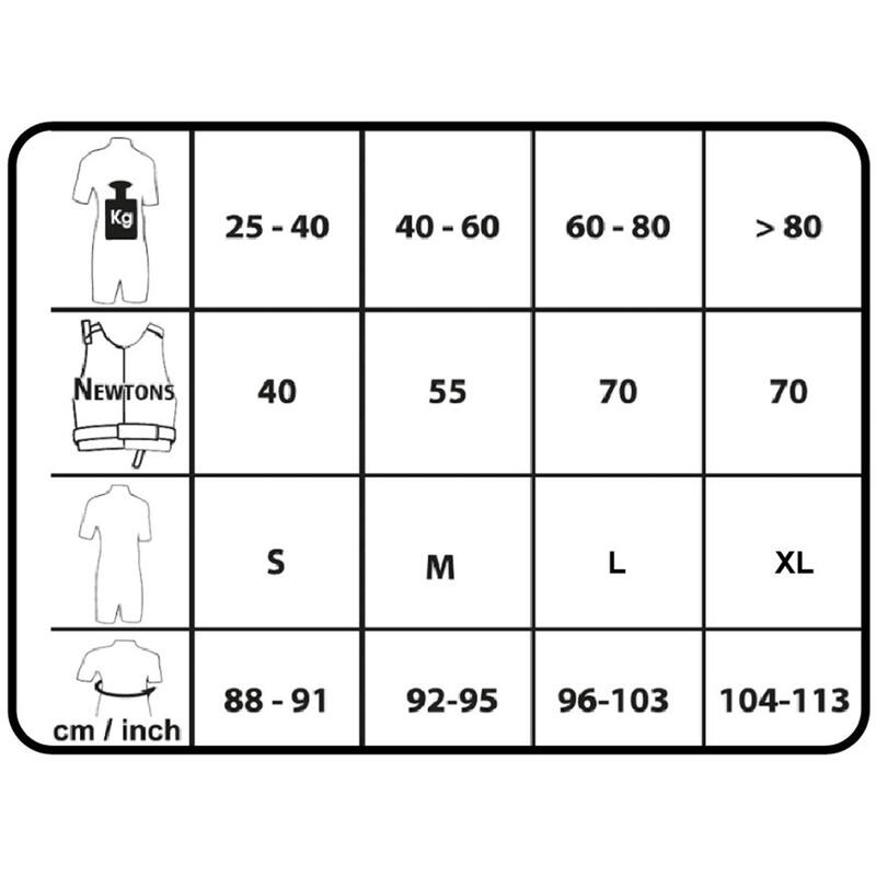 Vestă de flotabilitate SUP ȘI CAIAC WAIRGO HYDRATATION 50N PORTOCALIU