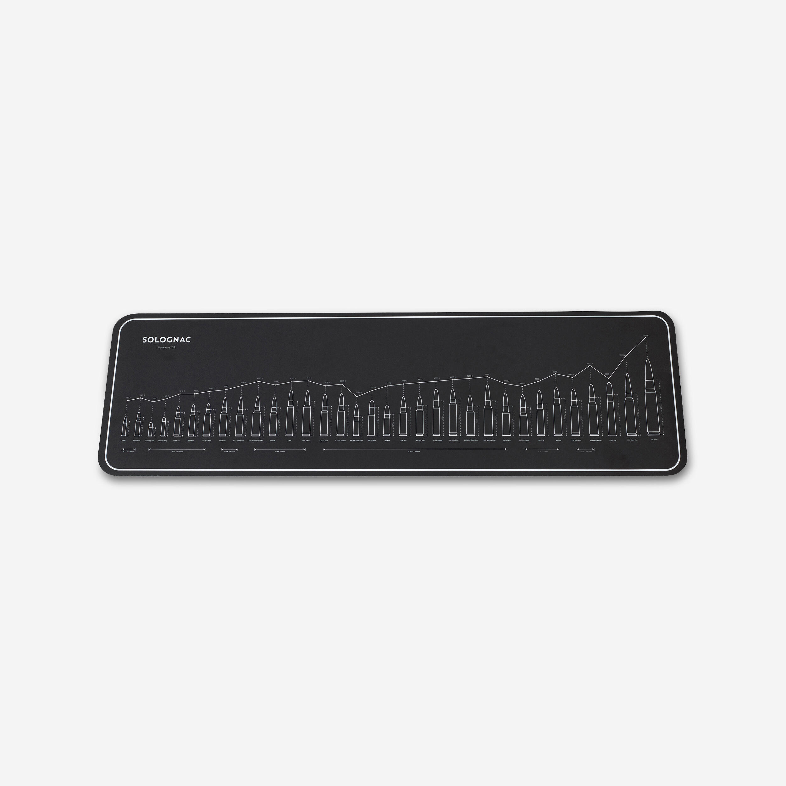 Solognac - Tapis De Nettoyage Pour Arme 100 X 30 Cm - Tapis De Sol (mousse) - Chasse Et Tir Sportif - Noir - Taille Unique - Decathlon
