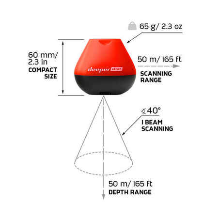 FISHING SONAR DEEPER START