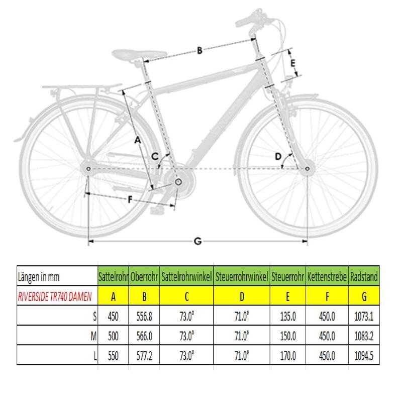 Trekkingrad 28 Zoll Riverside 740 TR Damen