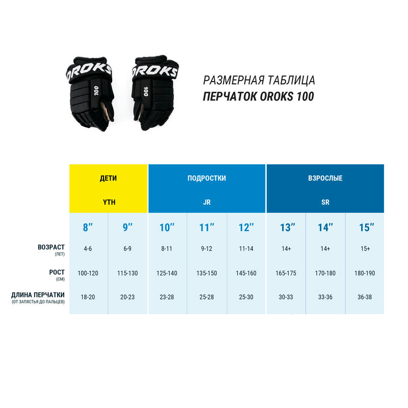 

Перчатки для хоккея 100 подростковые, 307669