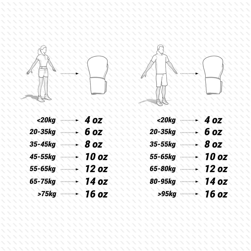 Ergonomiškos bokso pirštinės „120“, juodos